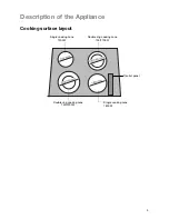 Preview for 5 page of Electrolux EHS7631P Installation And Operating Instructions Manual