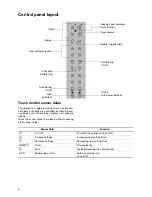 Preview for 6 page of Electrolux EHS7631P Installation And Operating Instructions Manual