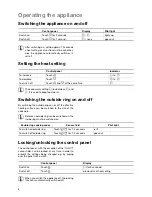 Preview for 8 page of Electrolux EHS7631P Installation And Operating Instructions Manual