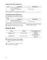 Preview for 10 page of Electrolux EHS7631P Installation And Operating Instructions Manual