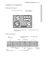 Preview for 7 page of Electrolux EHS80220P User Manual