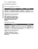 Preview for 10 page of Electrolux EHS80220P User Manual