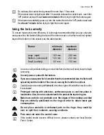 Preview for 9 page of Electrolux EHT 60418 Operating Instructions Manual