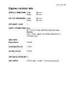 Preview for 13 page of Electrolux EHT 60418 Operating Instructions Manual