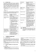 Предварительный просмотр 23 страницы Electrolux EHTA060 Installation And Operating Manual