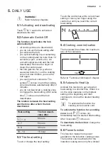 Preview for 9 page of Electrolux EHX6455FHK User Manual