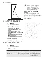 Preview for 18 page of Electrolux EHX6455FHK User Manual