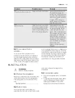 Preview for 19 page of Electrolux EHX8565FOK User Manual