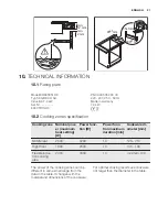 Preview for 21 page of Electrolux EHX8565FOK User Manual