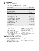 Preview for 22 page of Electrolux EHX8565FOK User Manual