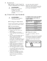 Preview for 30 page of Electrolux EHX8565FOK User Manual