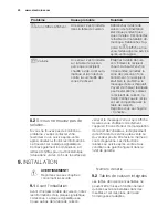 Preview for 42 page of Electrolux EHX8565FOK User Manual