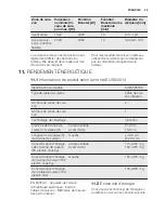 Preview for 45 page of Electrolux EHX8565FOK User Manual