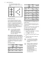 Preview for 12 page of Electrolux EHX8575FHK User Manual