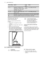 Preview for 18 page of Electrolux EHX8575FHK User Manual