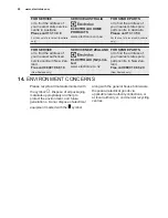 Preview for 28 page of Electrolux EHX8575FHK User Manual