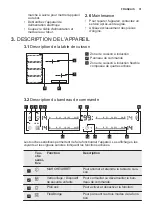 Предварительный просмотр 31 страницы Electrolux EHXP8565KK User Manual