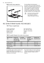 Предварительный просмотр 50 страницы Electrolux EHXP8565KK User Manual