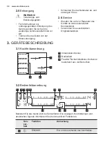 Предварительный просмотр 58 страницы Electrolux EHXP8565KK User Manual