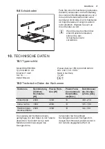 Предварительный просмотр 77 страницы Electrolux EHXP8565KK User Manual