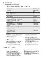 Предварительный просмотр 78 страницы Electrolux EHXP8565KK User Manual