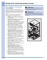 Preview for 28 page of Electrolux EI23BC35KS (French) Guide D'Utilisation Et D'Entretien