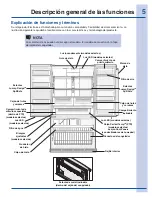 Предварительный просмотр 5 страницы Electrolux EI23BC36I S (French) Utilisation Et L'Entretien