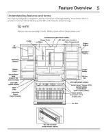 Preview for 5 page of Electrolux EI23BC56IW - 22.6 cu. Ft Use And Care Manual