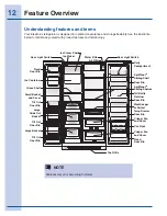 Preview for 12 page of Electrolux EI23BC80KS Use & Care Manual