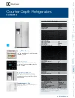 Preview for 1 page of Electrolux EI23CS35KB Product Specifications