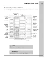 Preview for 13 page of Electrolux EI23CS35KB0 Use & Care Manual