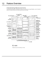 Предварительный просмотр 12 страницы Electrolux EI23CS55GB4 Use & Care Manual