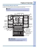 Предварительный просмотр 5 страницы Electrolux EI23CS55GS1 Use & Care Manual