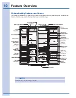 Preview for 10 page of Electrolux EI23SS55 Use And Care Manual