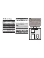 Electrolux EI24BC65GS Service Data Sheet preview