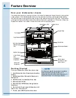 Предварительный просмотр 4 страницы Electrolux EI24CD35RS Use And Care Manual