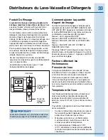 Предварительный просмотр 33 страницы Electrolux EI24CD35RS Use And Care Manual