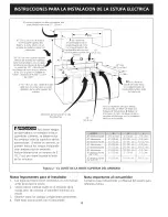 Предварительный просмотр 10 страницы Electrolux EI24EC15KS Installation Instructions Manual