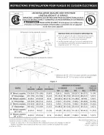 Preview for 17 page of Electrolux EI24EC15KS Installation Instructions Manual