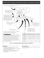 Preview for 18 page of Electrolux EI24EC15KS Installation Instructions Manual