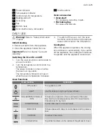 Preview for 5 page of Electrolux EI24EW15KS User Manual