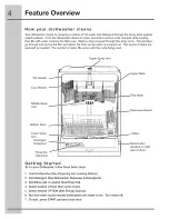 Предварительный просмотр 4 страницы Electrolux EI24ID30QB0A Use & Care Manual