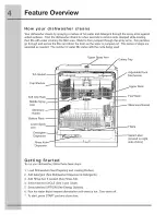 Предварительный просмотр 4 страницы Electrolux EI24ID50QS0A Use And Care Manual