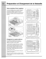 Предварительный просмотр 32 страницы Electrolux ei24id50qs0b Use And Care Manual