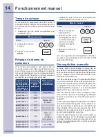 Предварительный просмотр 14 страницы Electrolux EI24MO45I B (French) Mode D’Emploi Et D’Entretien