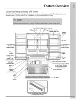 Preview for 5 page of Electrolux EI27BS16JB0 Use & Care Manual