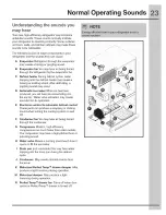 Preview for 23 page of Electrolux EI27BS16JB0 Use & Care Manual