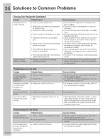 Preview for 36 page of Electrolux EI27BS26JB0 Use & Care Manual