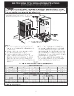 Preview for 2 page of Electrolux EI27EW35JS Installation Instructions Manual