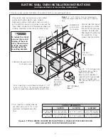 Preview for 7 page of Electrolux EI27EW35JS Installation Instructions Manual